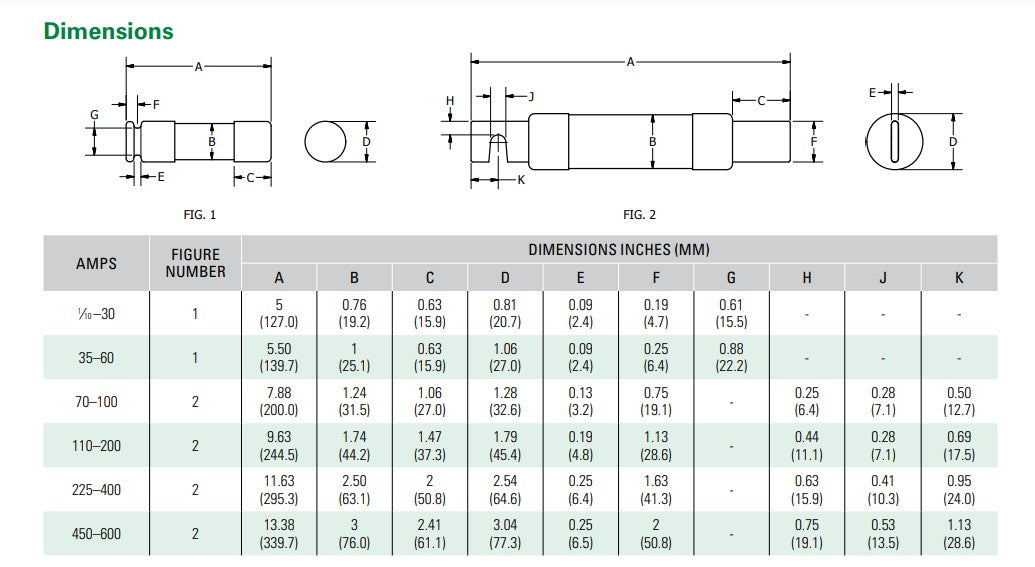 FUSIBLE ACC RETARDO FLSR 8A 600V